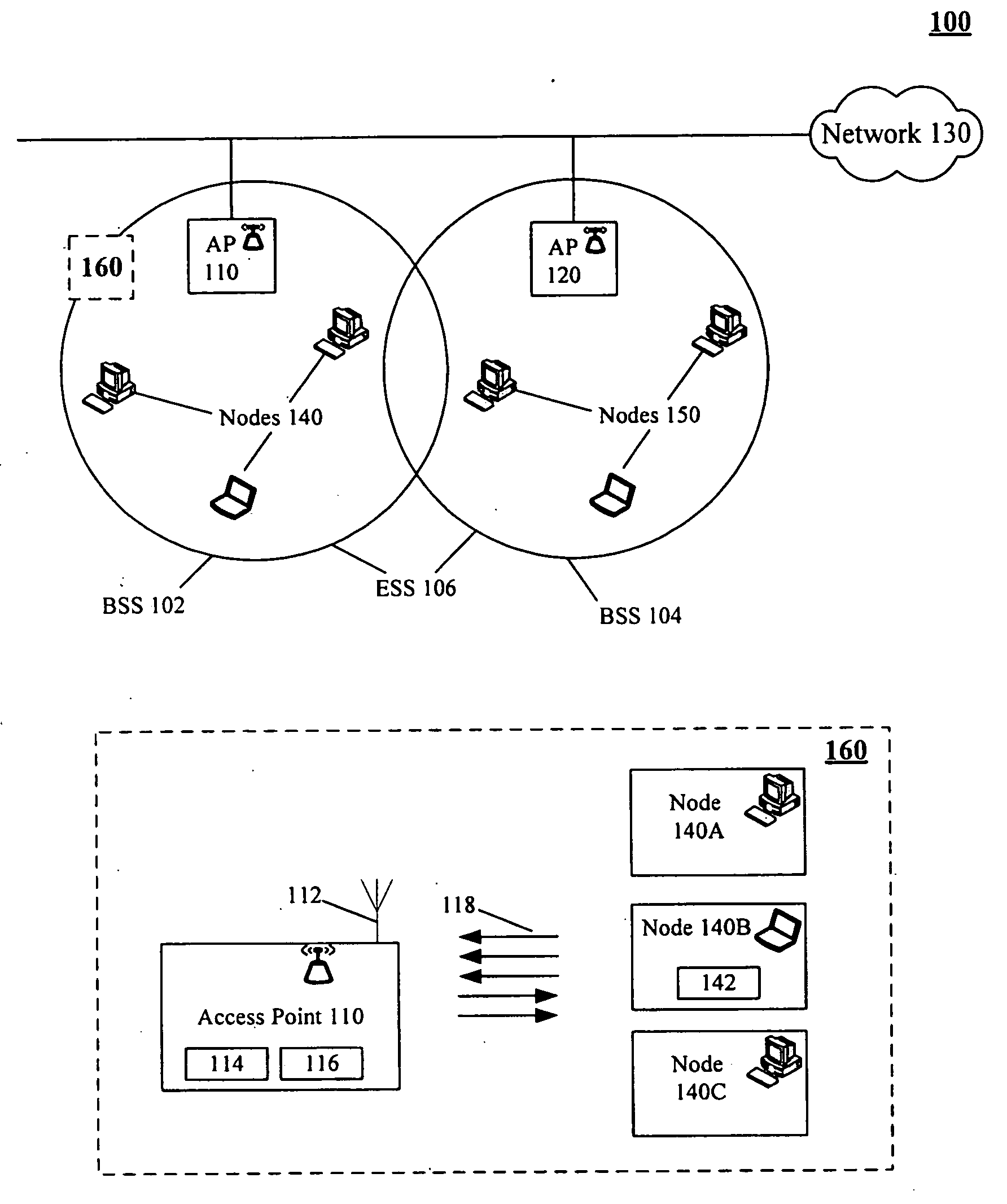Medium access control in wireless local area networks with multi-beam access point
