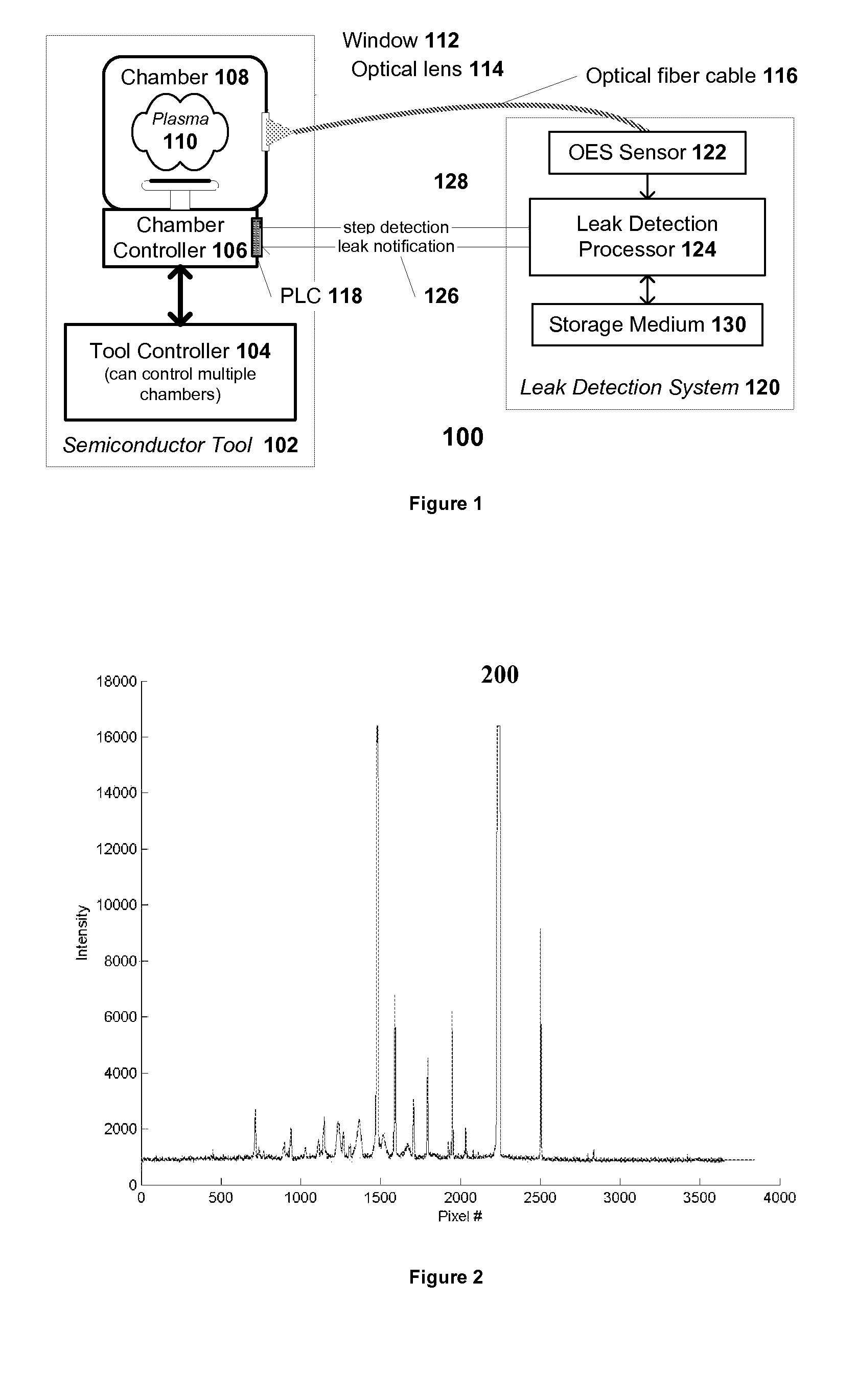 System and method for vacuum chamber leak detection