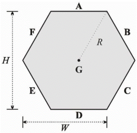 Method for modeling terrain property of Wargame map by grid matrix