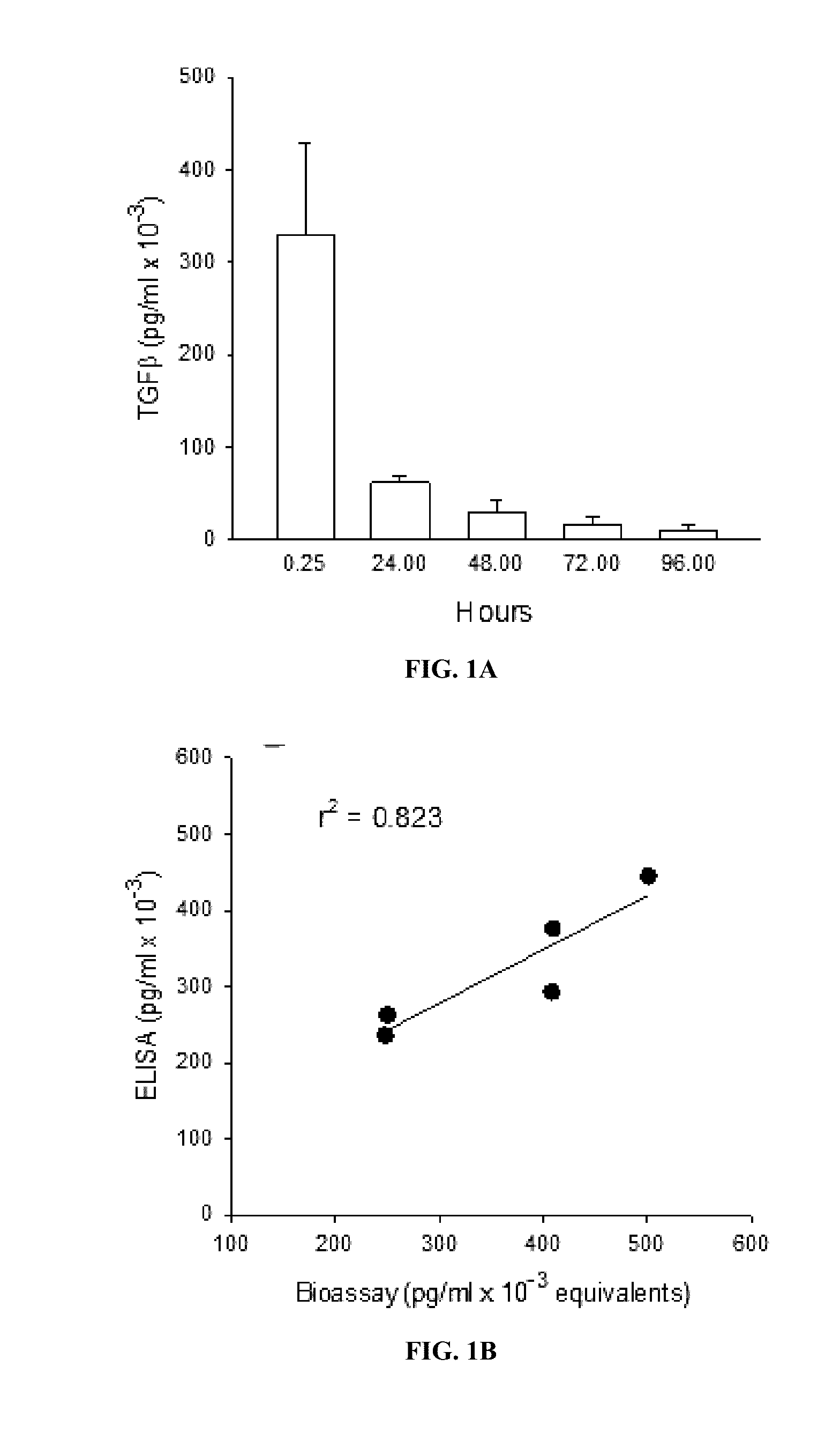 Compositions and methods for treating inflammation-associated disorders of the gastrointestinal tract