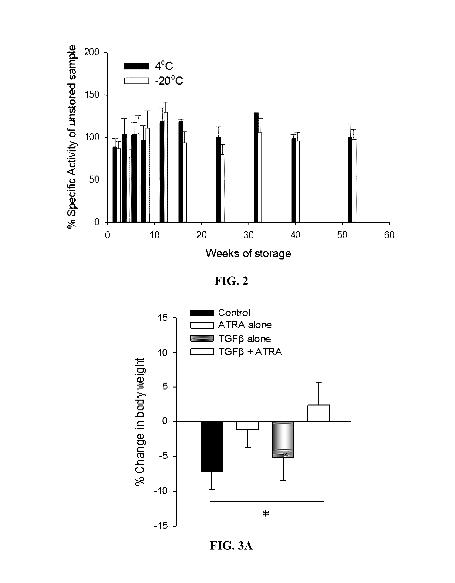 Compositions and methods for treating inflammation-associated disorders of the gastrointestinal tract