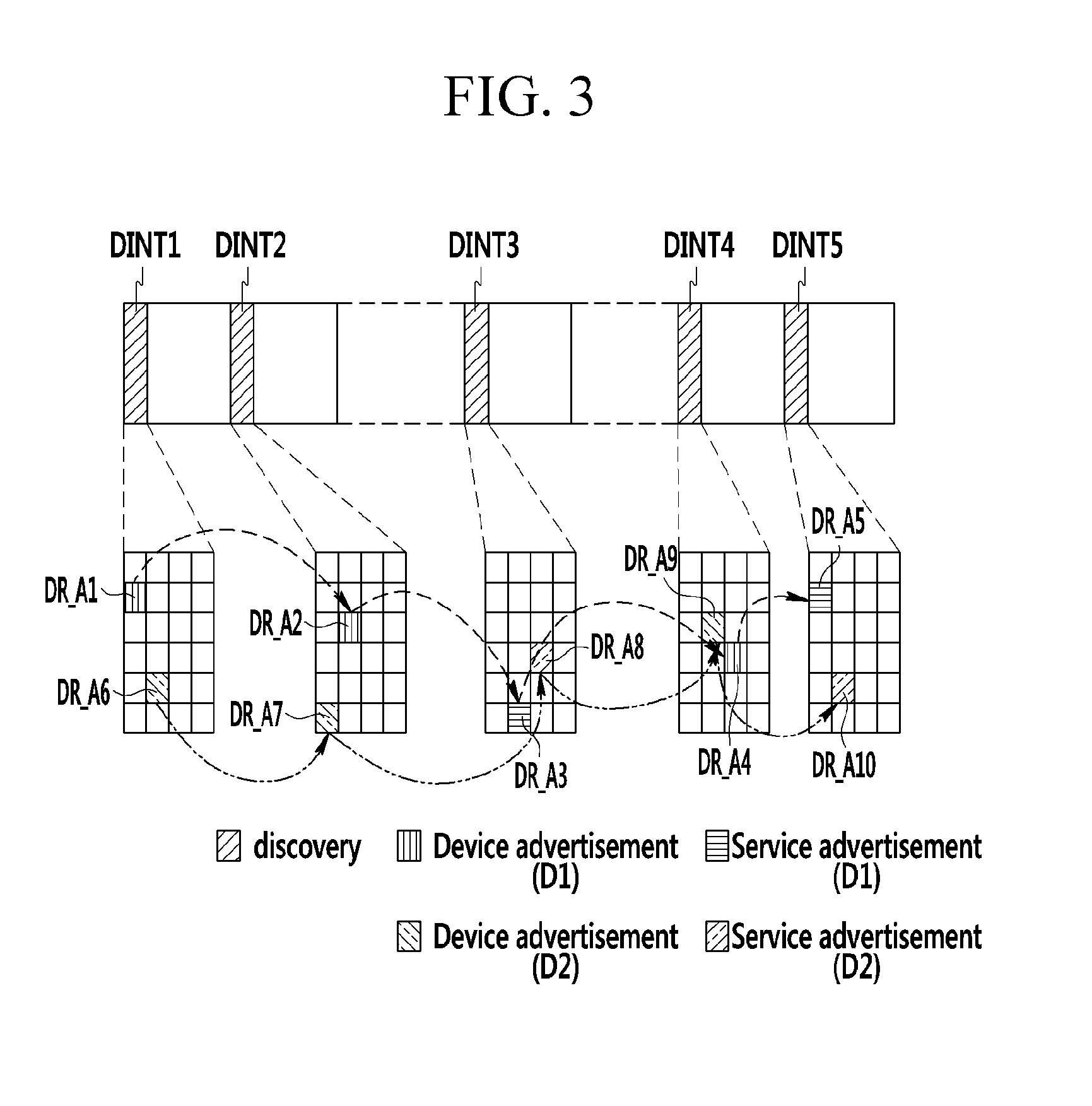 Discovery signal transmitted in direct communication system, and method of transmitting/receiving the discovery signal