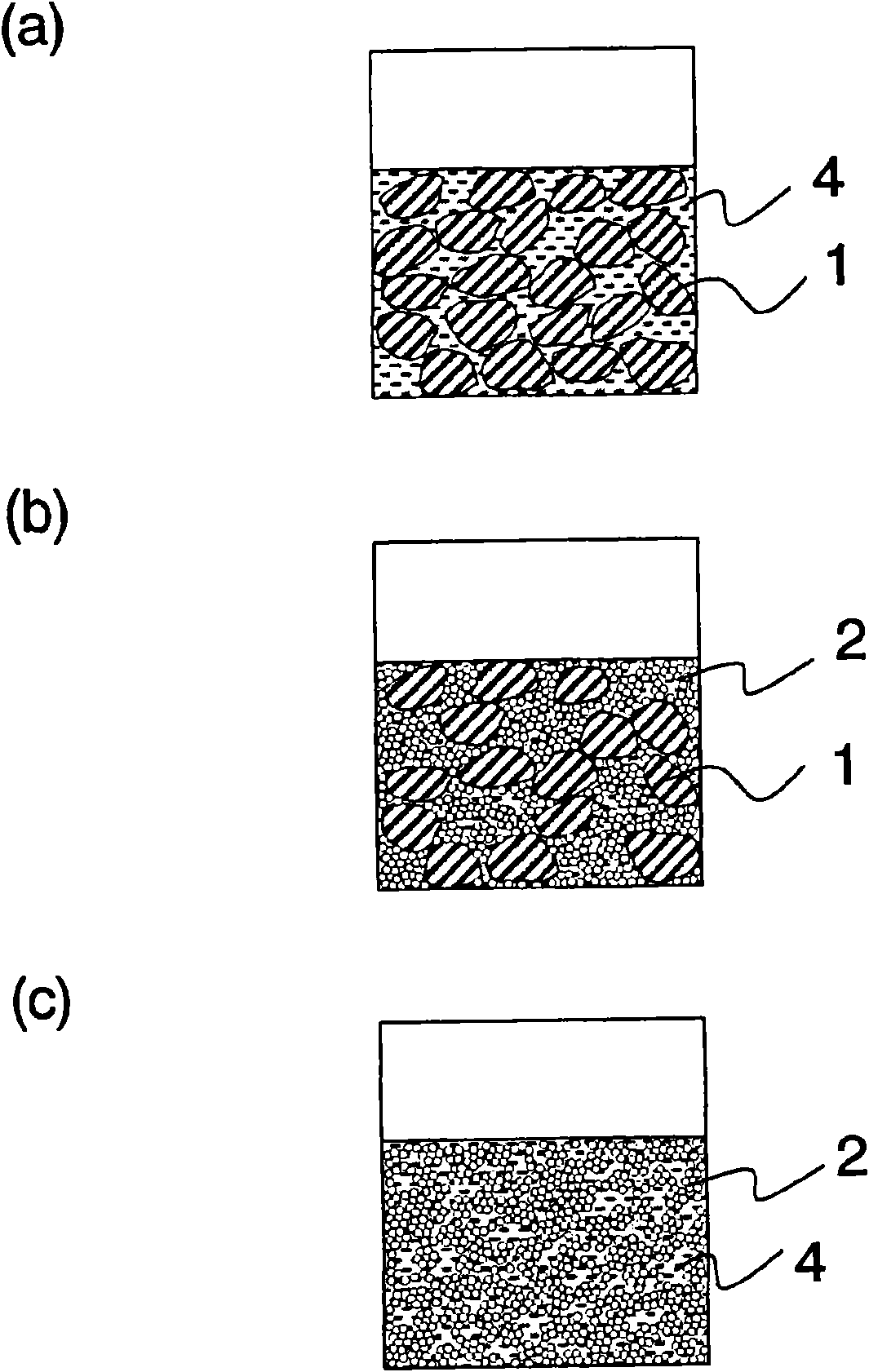 Coating liquid for formation of positive electrode for lithium rechargeable battery, positive electrode for lithium rechargeable battery, and lithium rechargeable battery