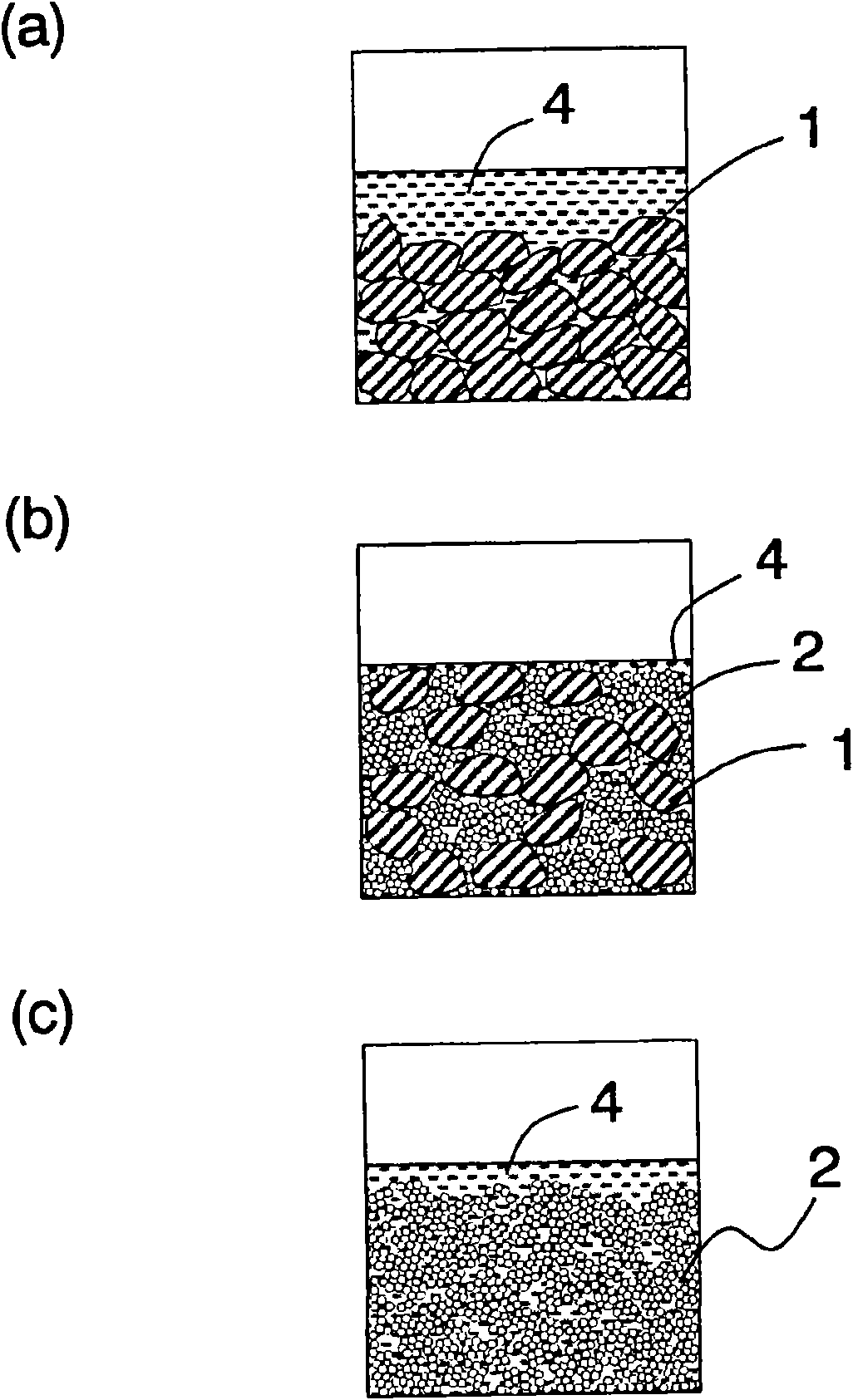 Coating liquid for formation of positive electrode for lithium rechargeable battery, positive electrode for lithium rechargeable battery, and lithium rechargeable battery