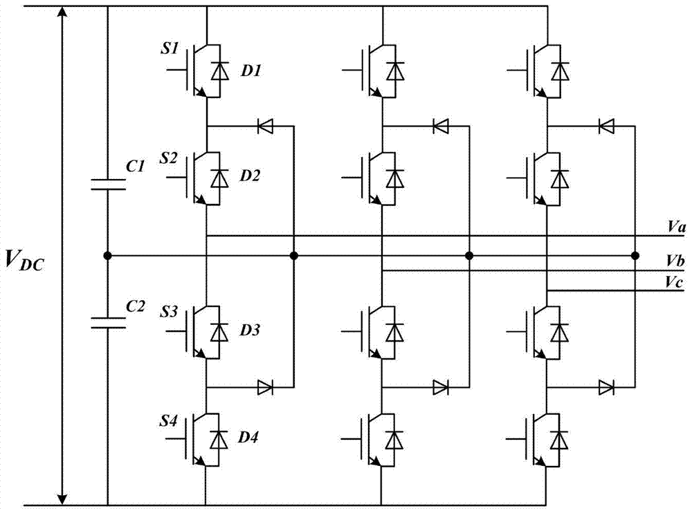 Virtual vector modulation algorithm of three-level inverter based on 60° coordinate system