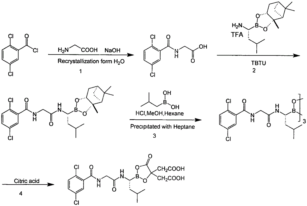 Synthetic method of proteasome inhibitor MLN9708