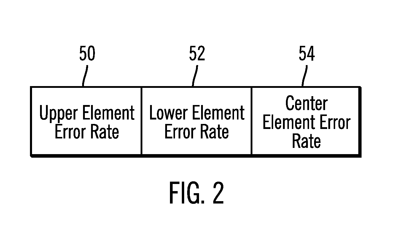 Adjusting tension in a tape media to counter tape dimensional stability (TDS) errors in a tape media