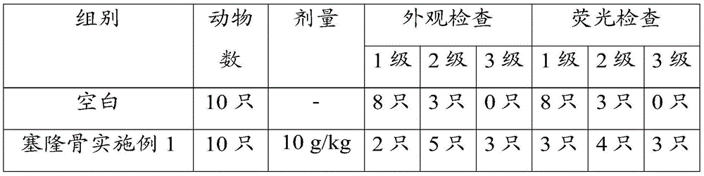 Osteon myospalacem baileyi compound extract tablets with bone repair effect and preparation method thereof