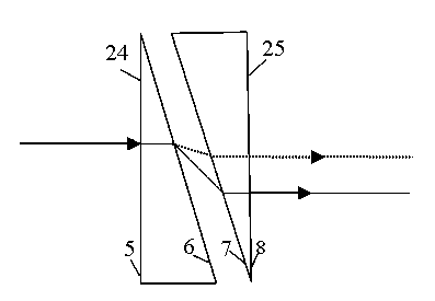 Dual-wedge-plate dispersion shearing interference hyperspectral imaging device and method