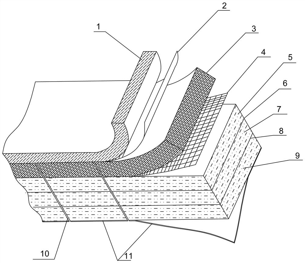 Improved ground mat special for cheerleading training competition