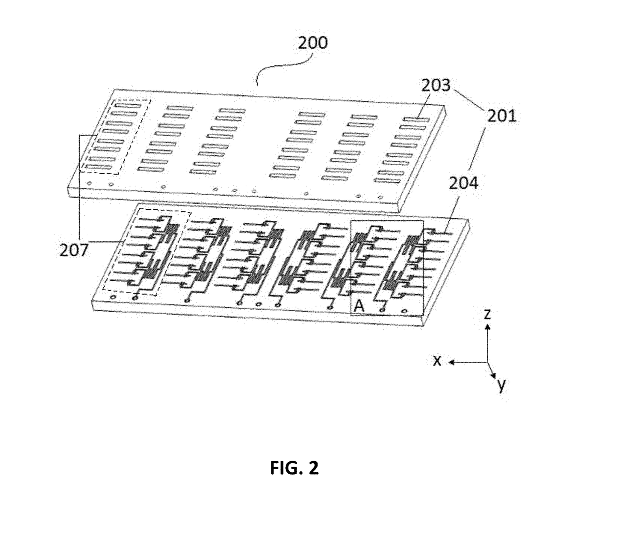 Microfluidic screening system