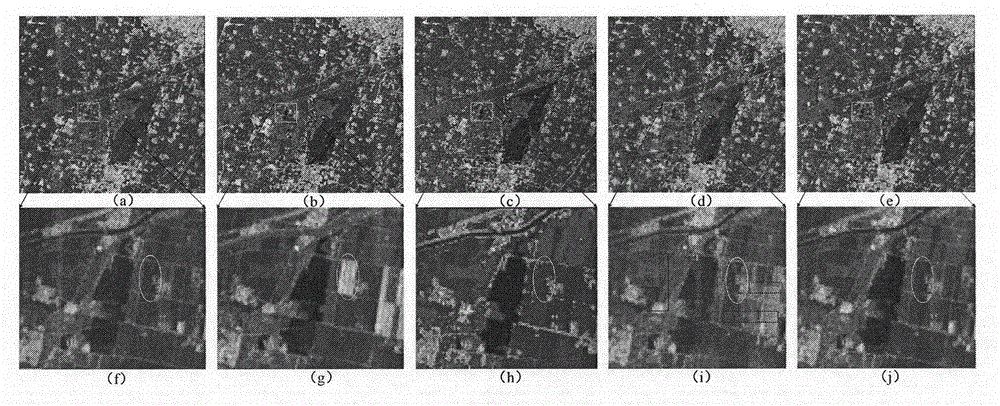 Method for constructing high temporal-spatial remote sensing data
