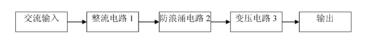 Anti-surging switching power supply and corresponding light emitting diode (LED) driving circuit