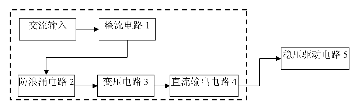 Anti-surging switching power supply and corresponding light emitting diode (LED) driving circuit