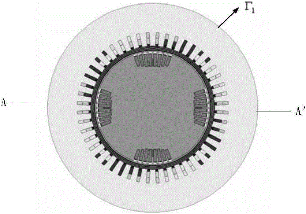 Method for finding influence rule on torques and harmonic waves by negative sequence components in steam-turbine generator