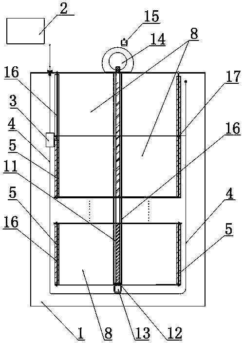 A factory-like intelligent livestock breeding system