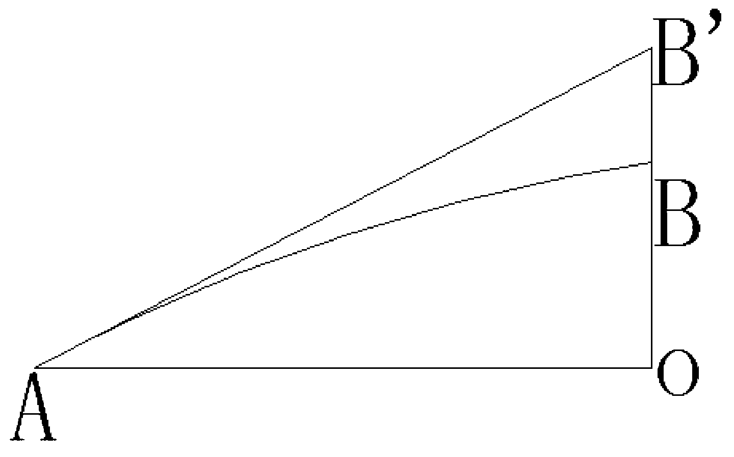 Atmospheric refraction error eliminating method of pipe jacking automatic measuring and guiding system