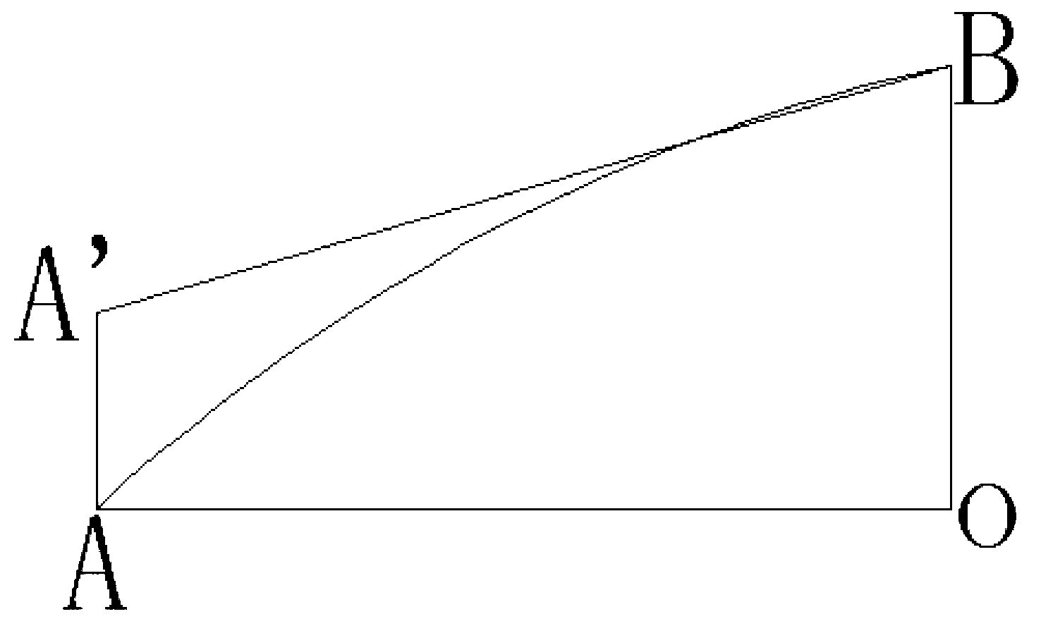 Atmospheric refraction error eliminating method of pipe jacking automatic measuring and guiding system