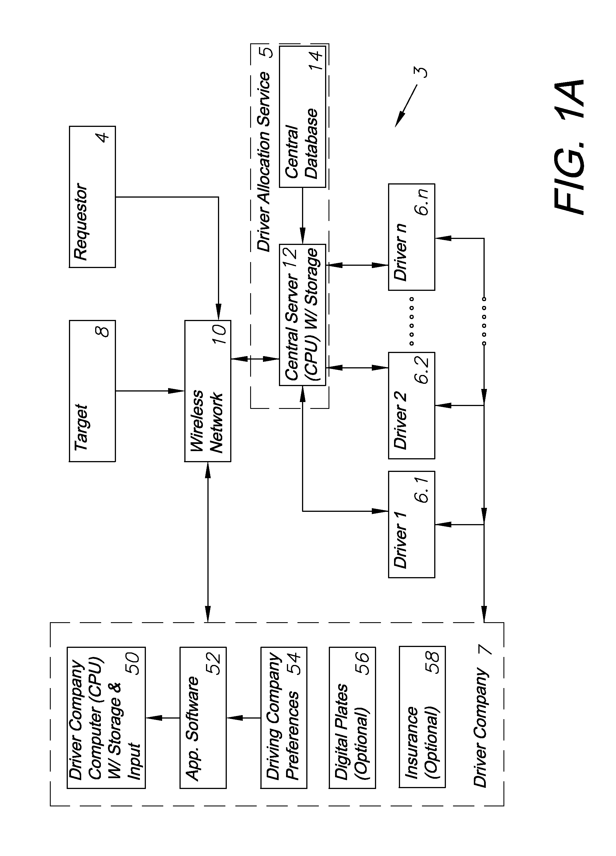 Digital vehicle tag and method of integration in vehicle allocation system