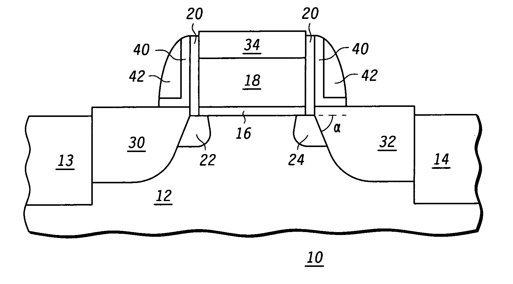 Method for making a semiconductor device with strain enhancement