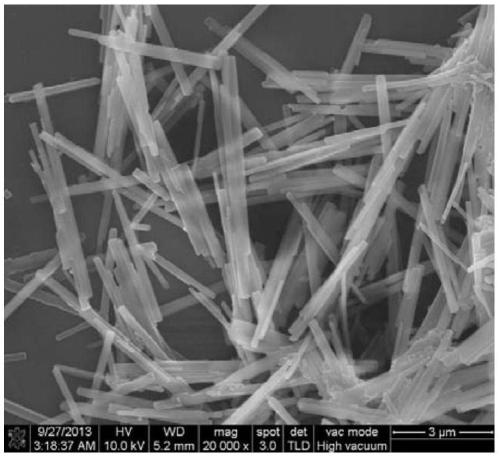 Compounding formula of nano aluminum oxide powder surface modifier