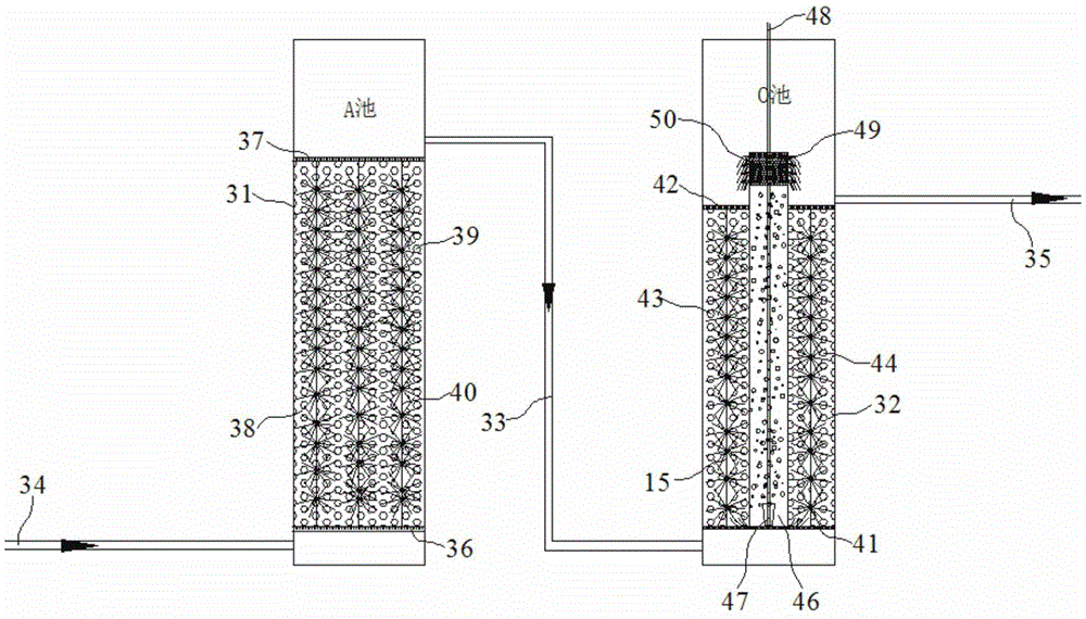 Efficient low-consumption ammonia nitrogen removal comprehensive water treatment device for coal chemical industry waste water