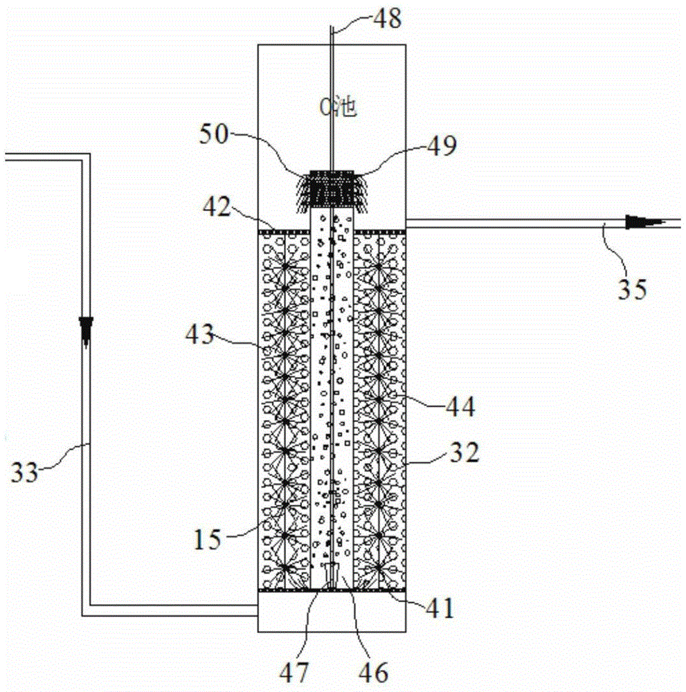 Efficient low-consumption ammonia nitrogen removal comprehensive water treatment device for coal chemical industry waste water