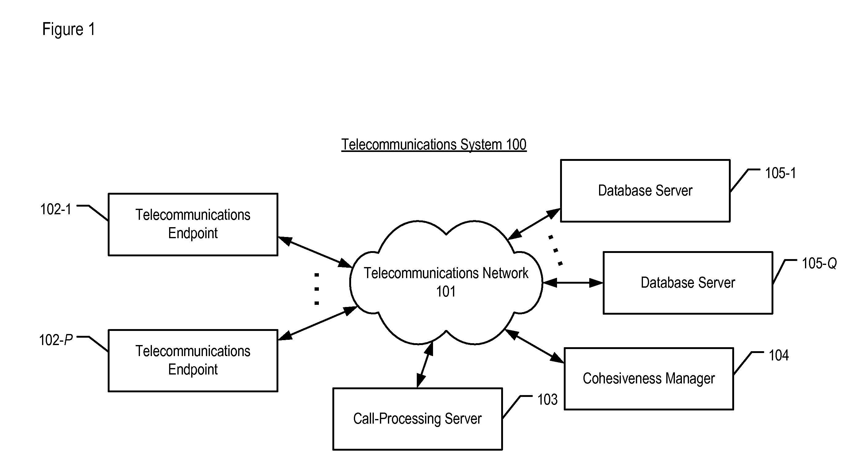 Cohesive Team Selection Based on a Social Network Model