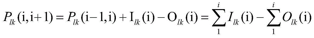 A Dynamic Optimization Method for Adaptive Bus Departure Schedule