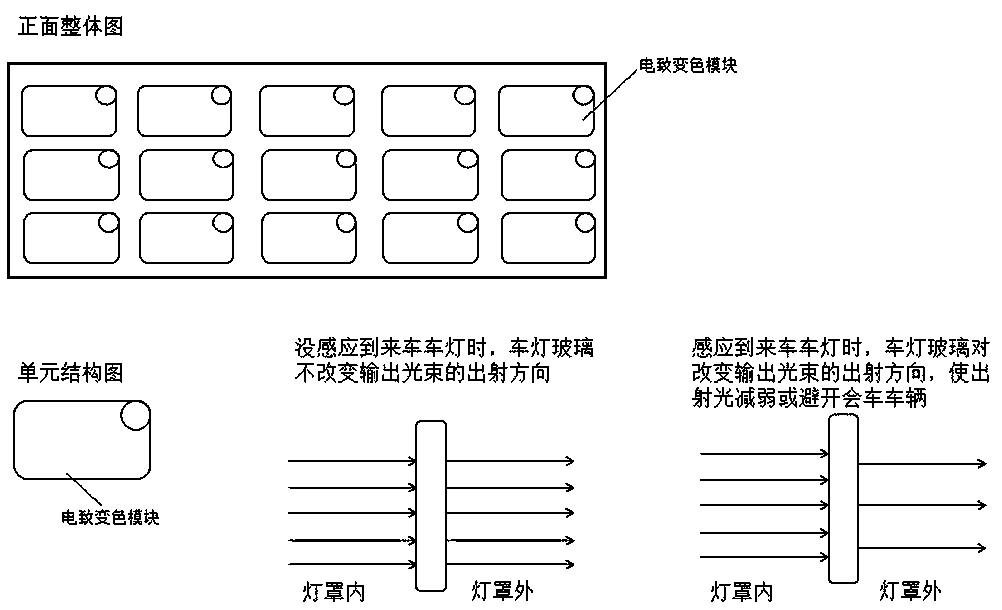 Smart vehicle lamp glass control system and control system thereof