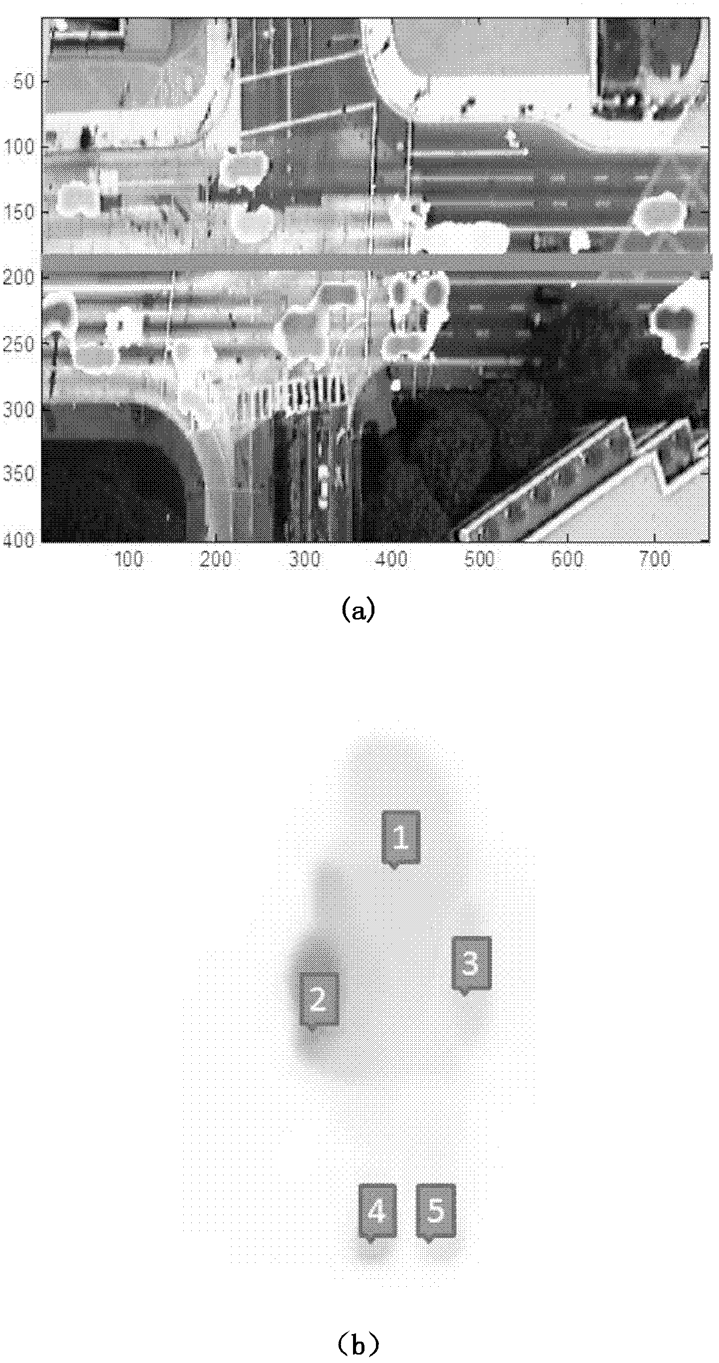 Method for motion pattern classification and action recognition of moving target