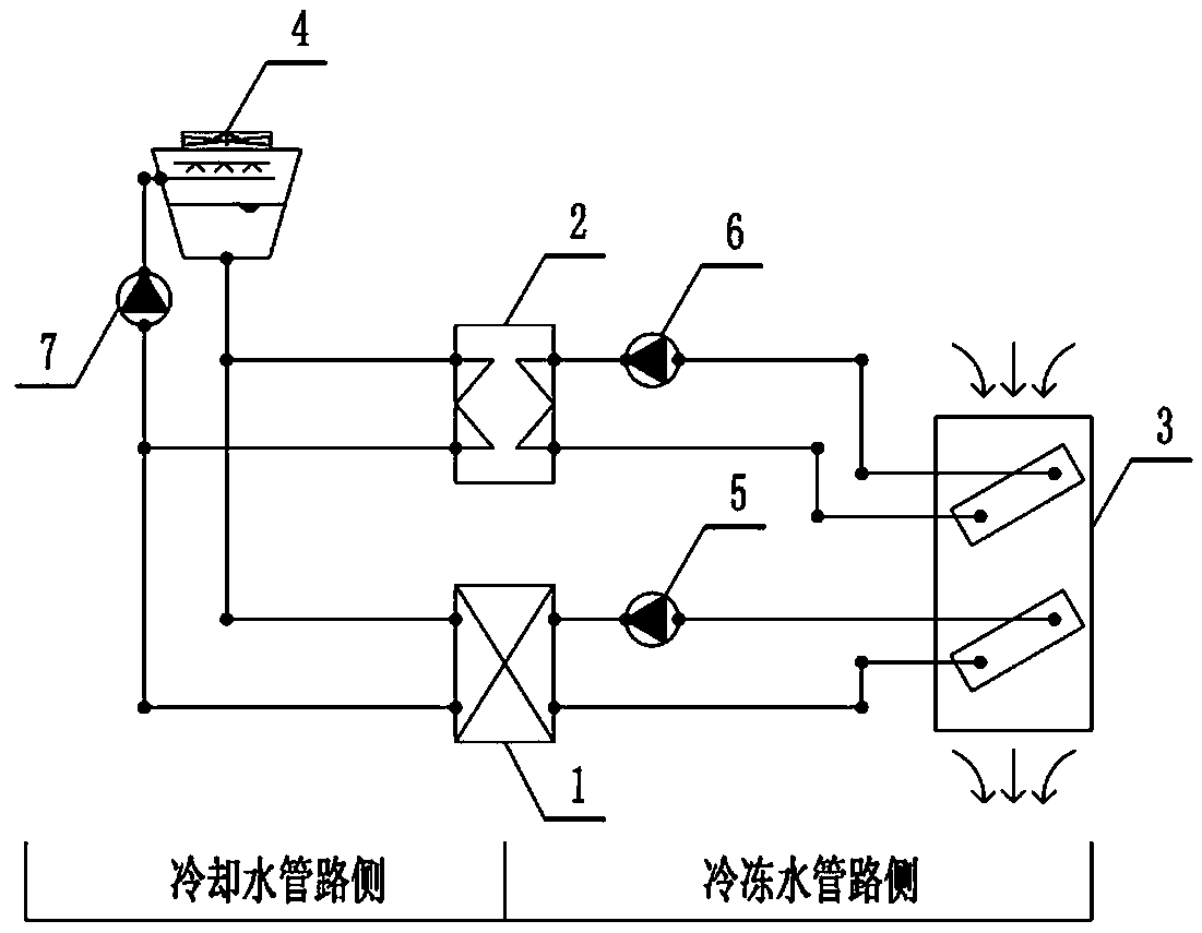 Cold water system capable of reducing operation time of main frame