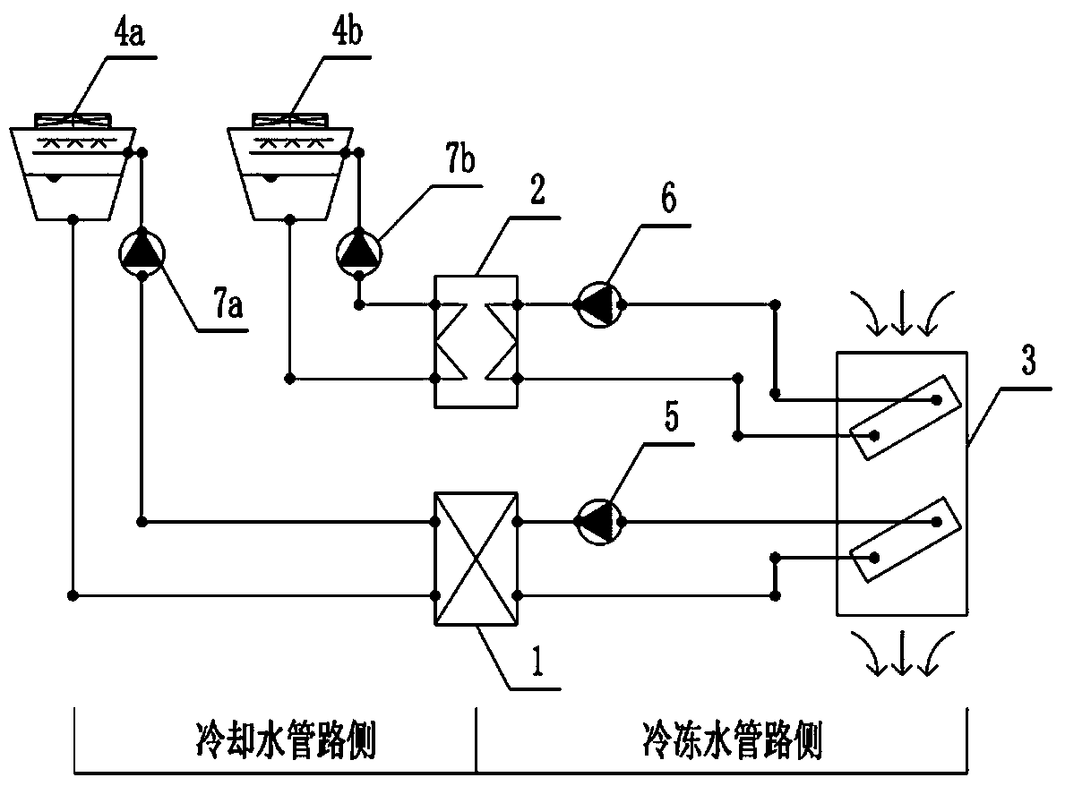Cold water system capable of reducing operation time of main frame