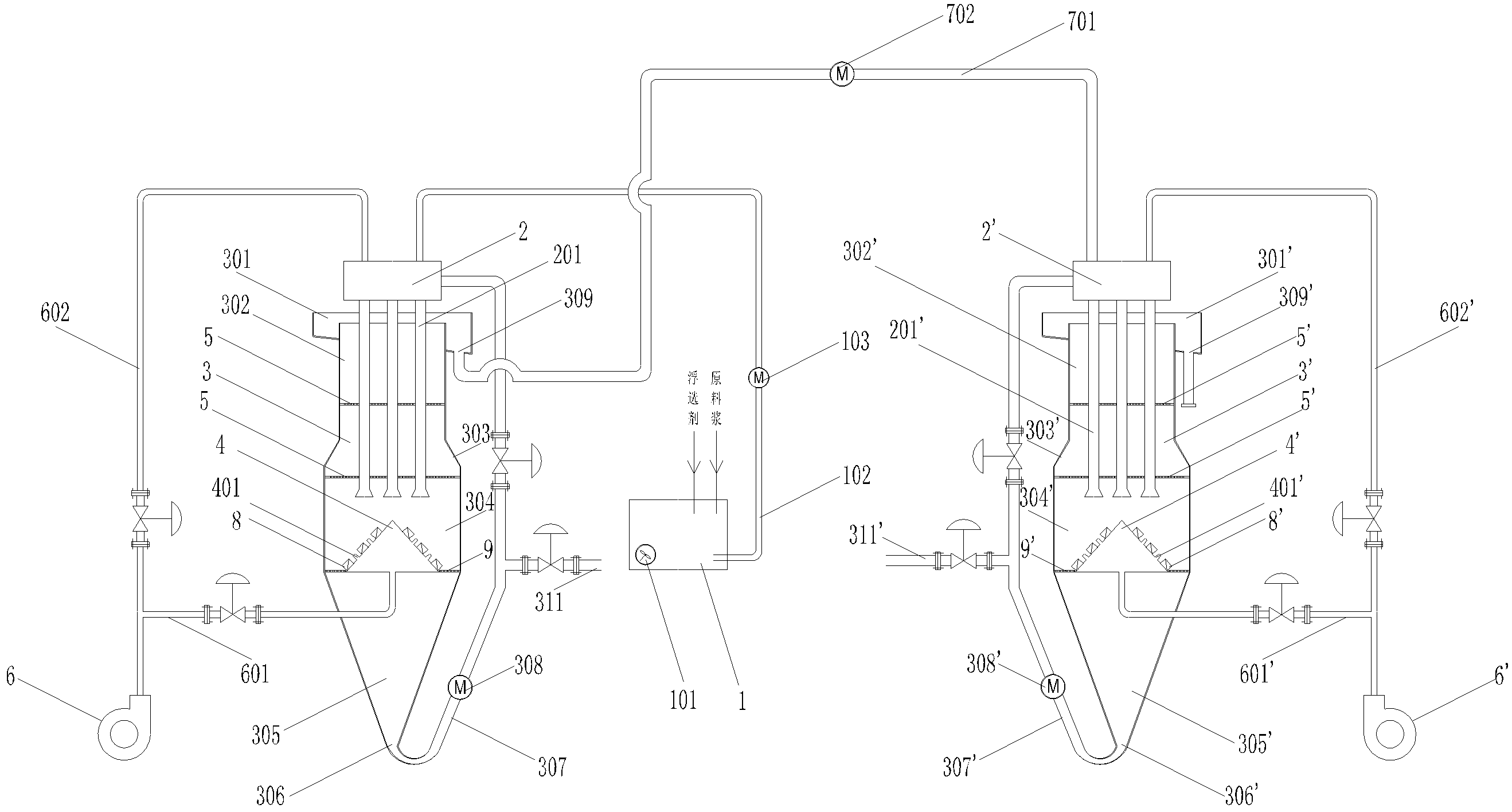 Internal-internal fly ash multi-stage flotation separation system