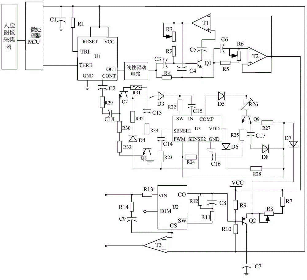 Adjustable filtering frequency high-precision face identification system based on loss inhibition