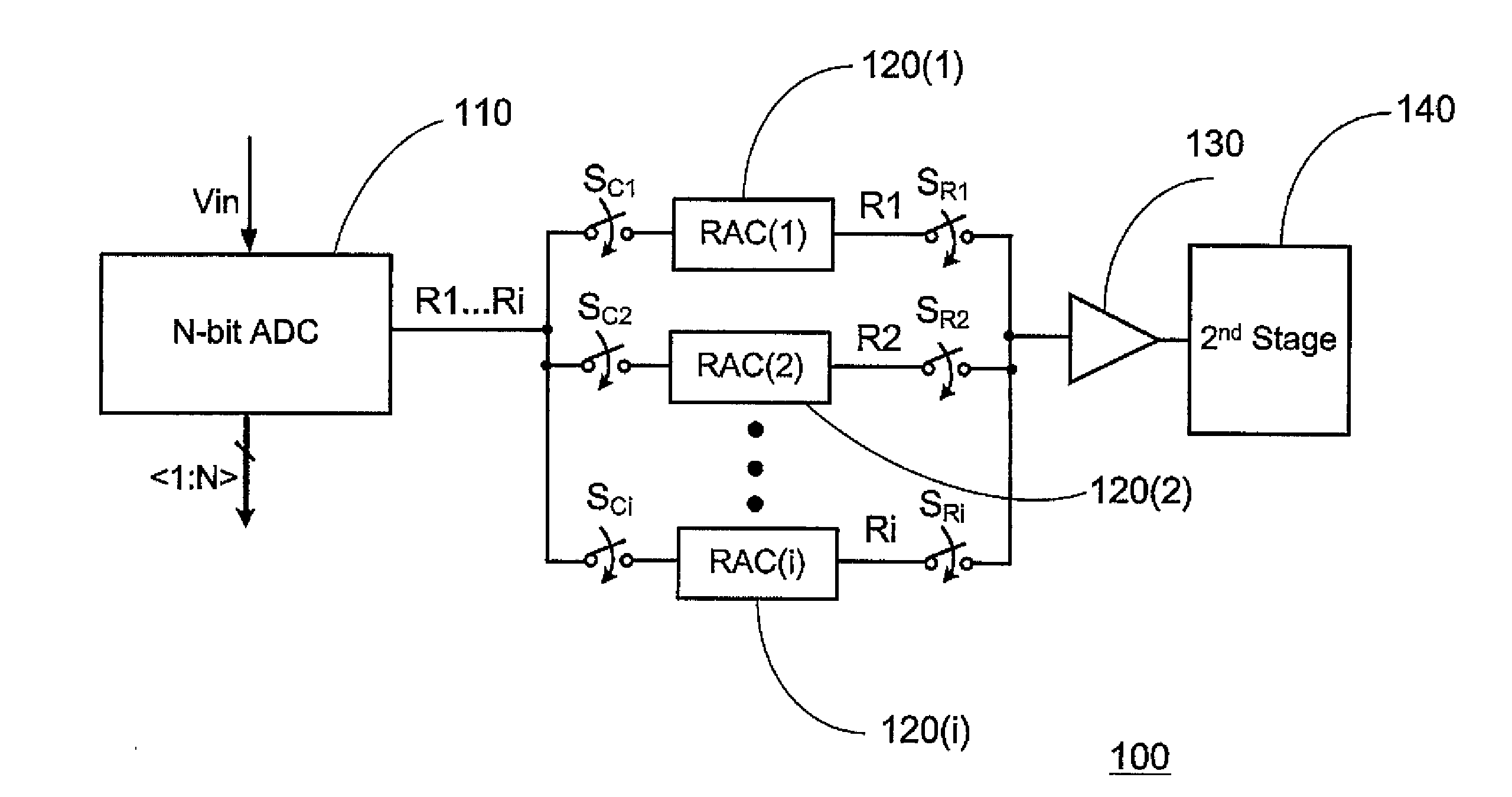 Sampling front-end for Analog to Digital Converter