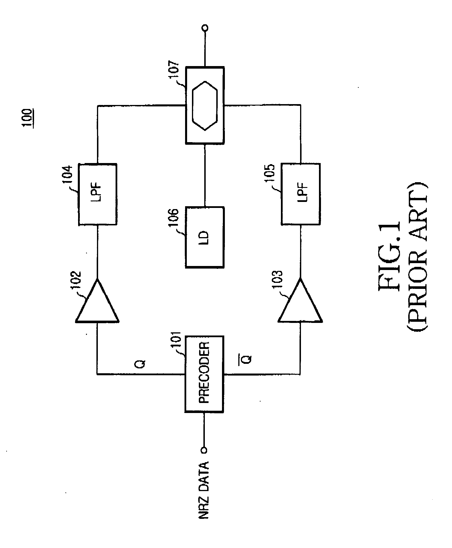 Optical transmission apparatus using duobinary modulation