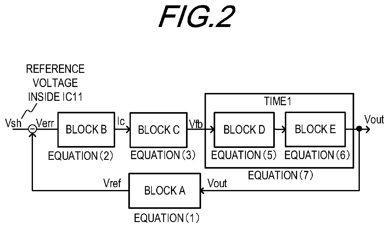 Power supply apparatus and image forming apparatus