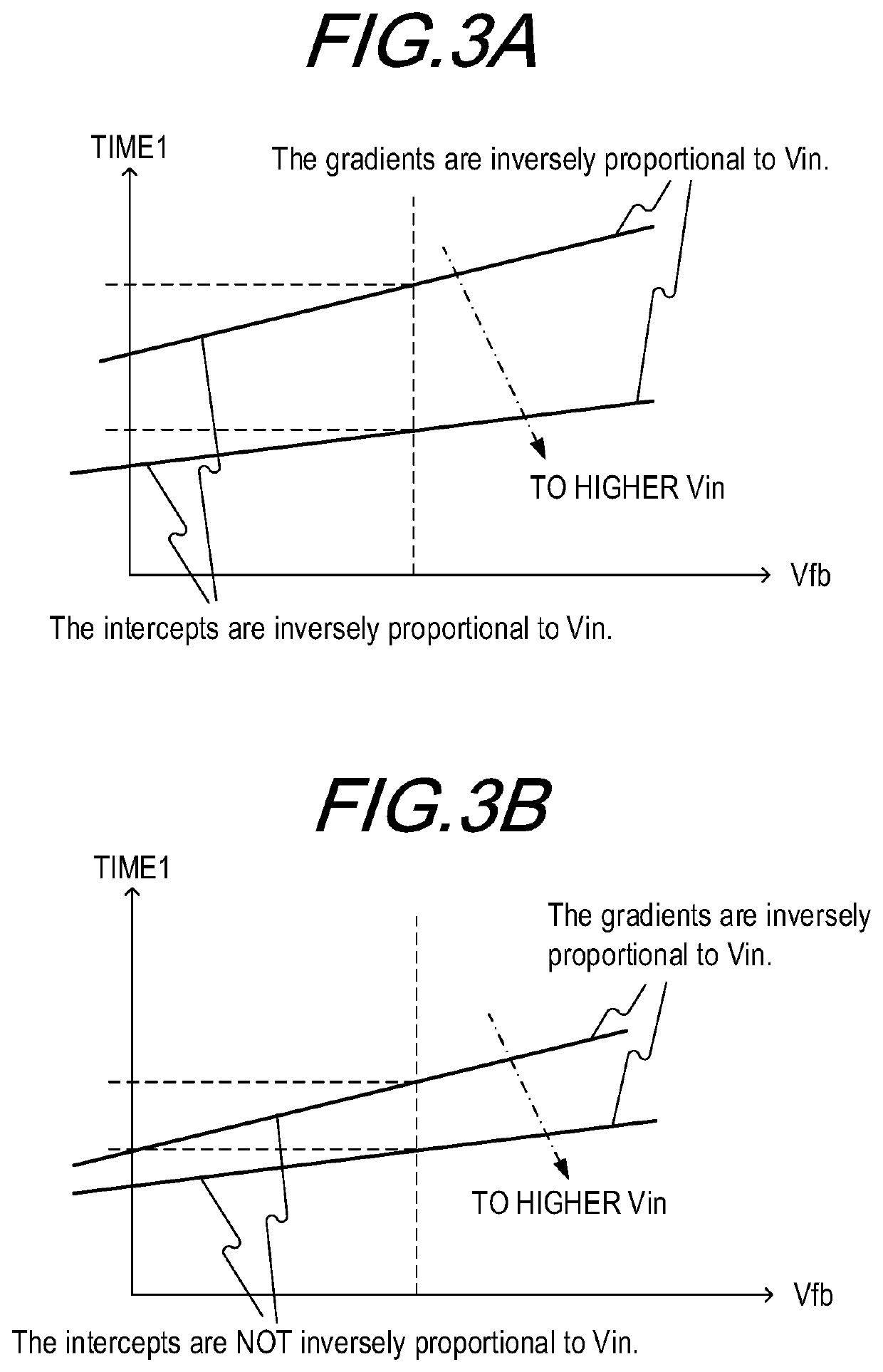 Power supply apparatus and image forming apparatus