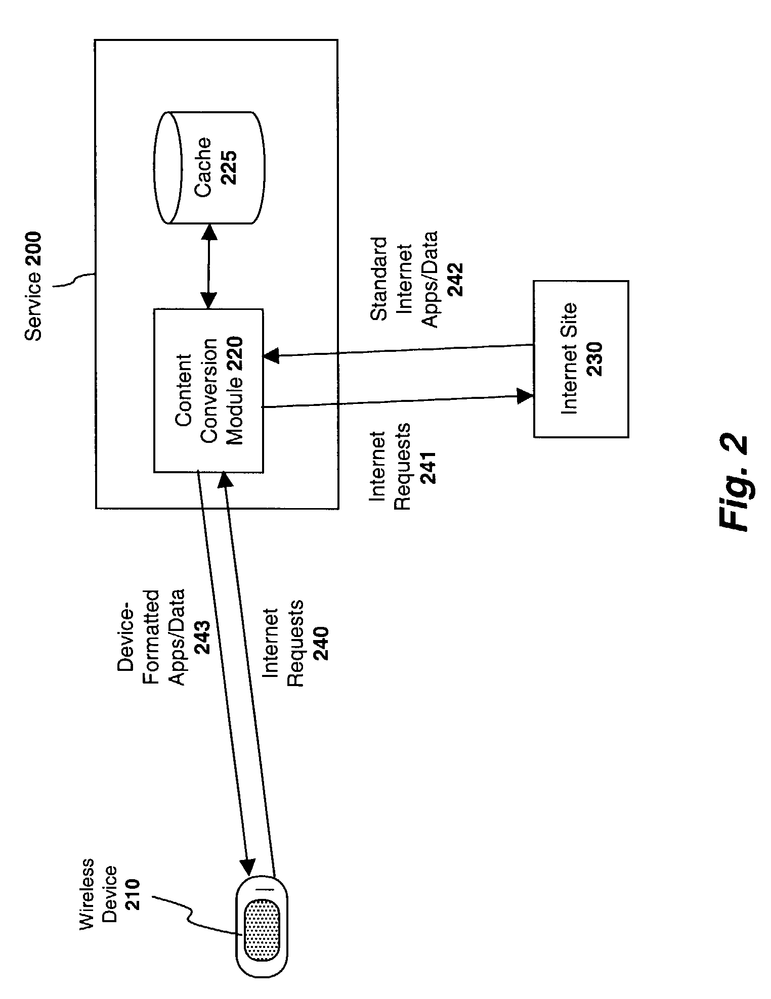 Instant messaging proxy apparatus and method
