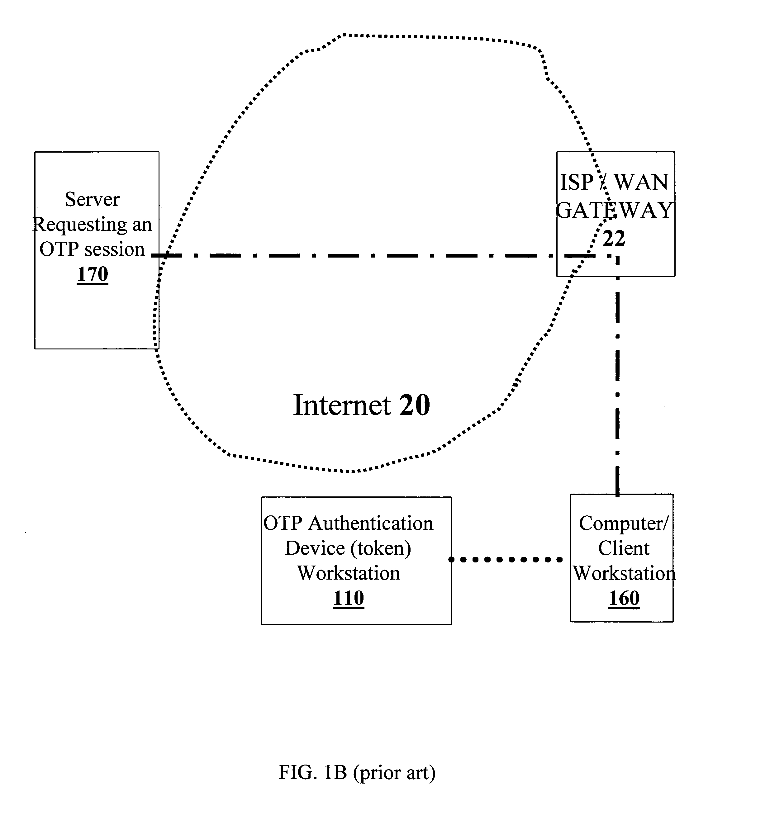 Extended one-time password method and apparatus