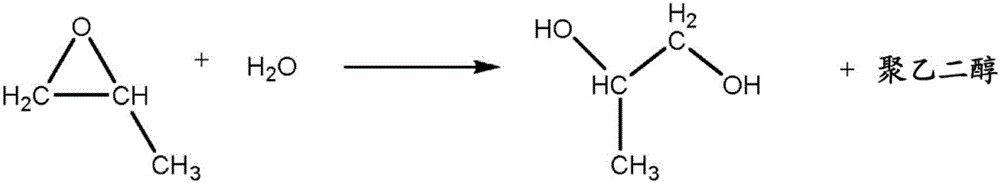 Use of a composition containing a long-chain polyol as a base for e-liquids