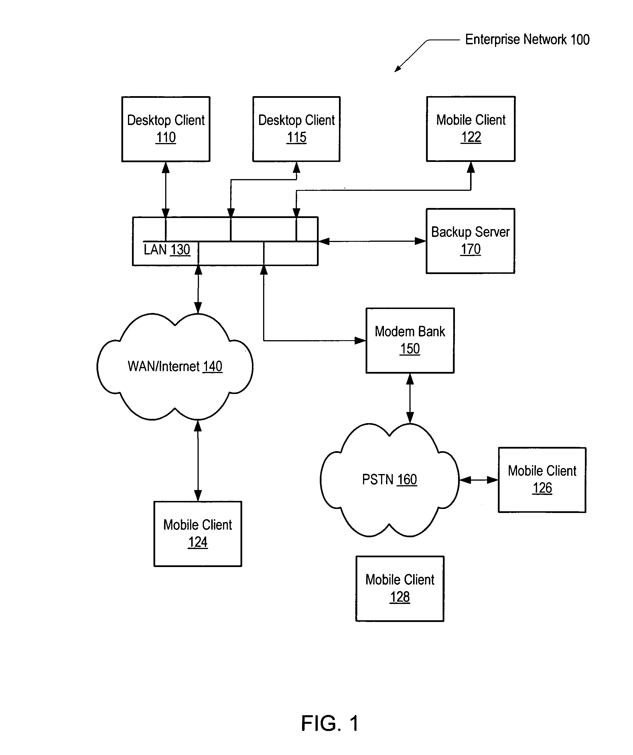 Configuration and dynamic detection of connection-based backup policies