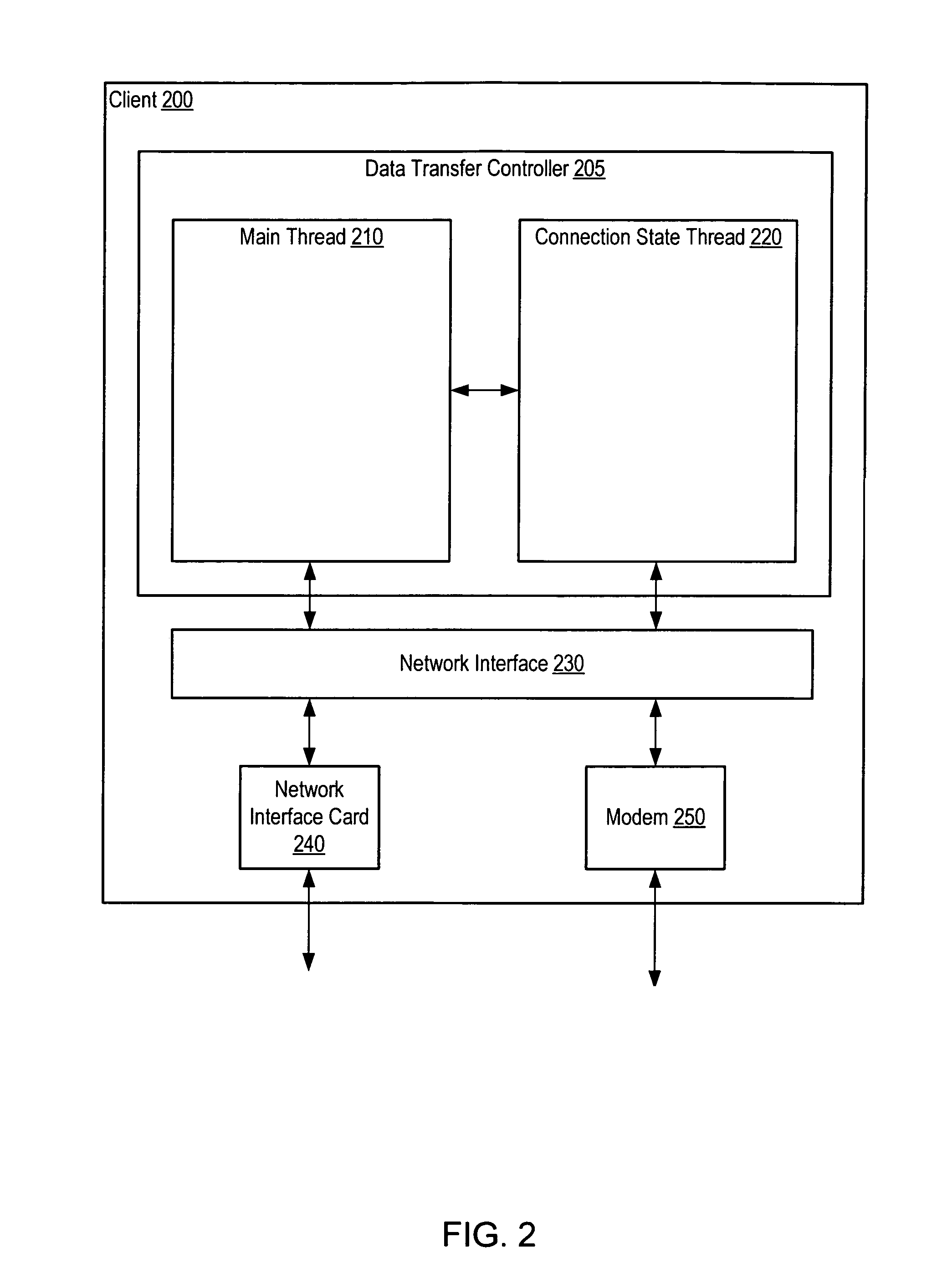 Configuration and dynamic detection of connection-based backup policies