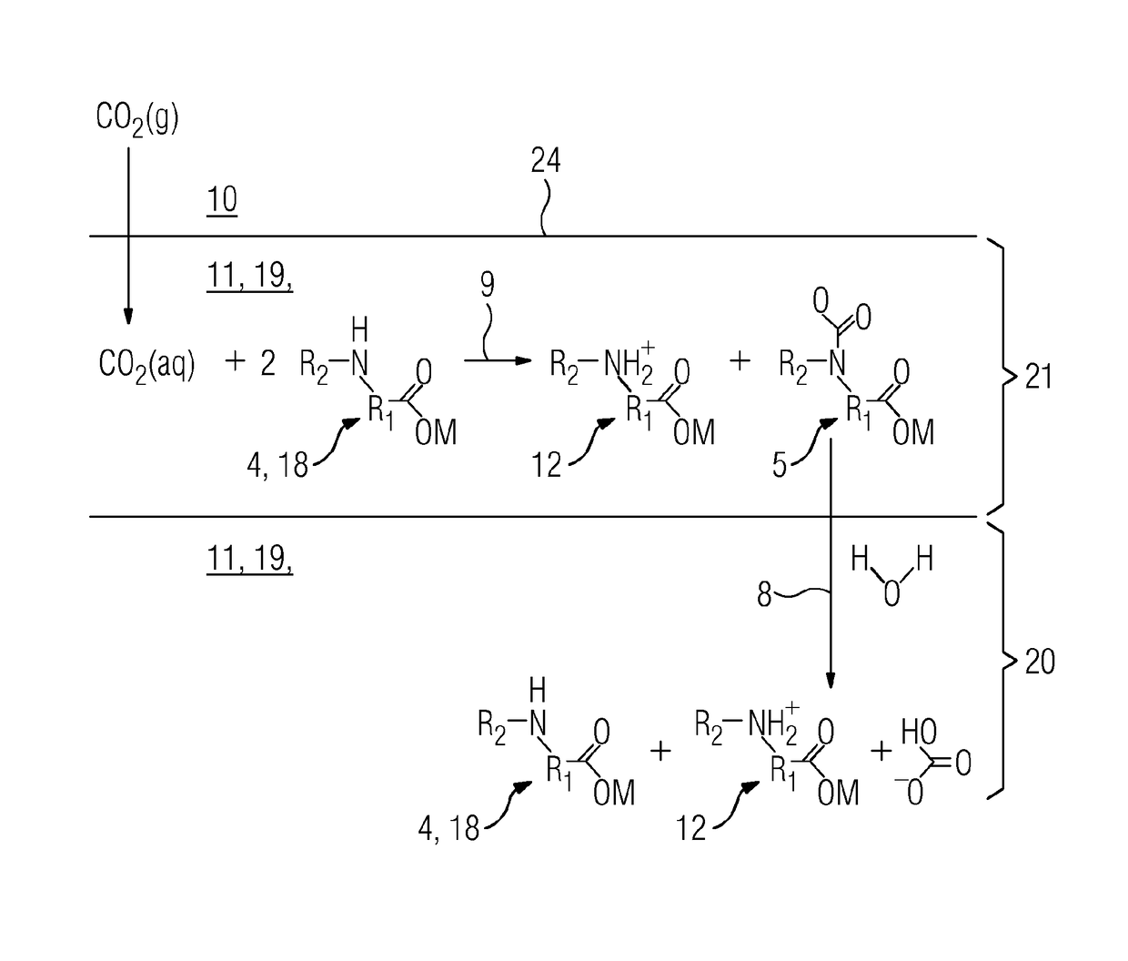Scrubbing solution for absorption of carbon dioxide and method for accelerating the absorption by germanium dioxide