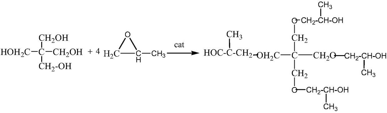 A kind of preparation method of hydroxypropylated pentaerythritol ether