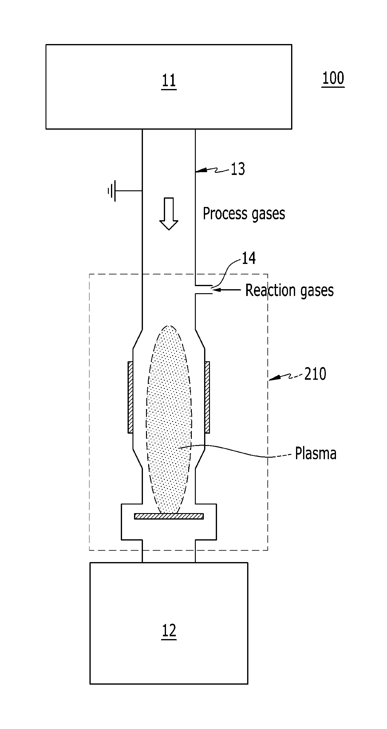 Plasma reactor for abatement of hazardous material