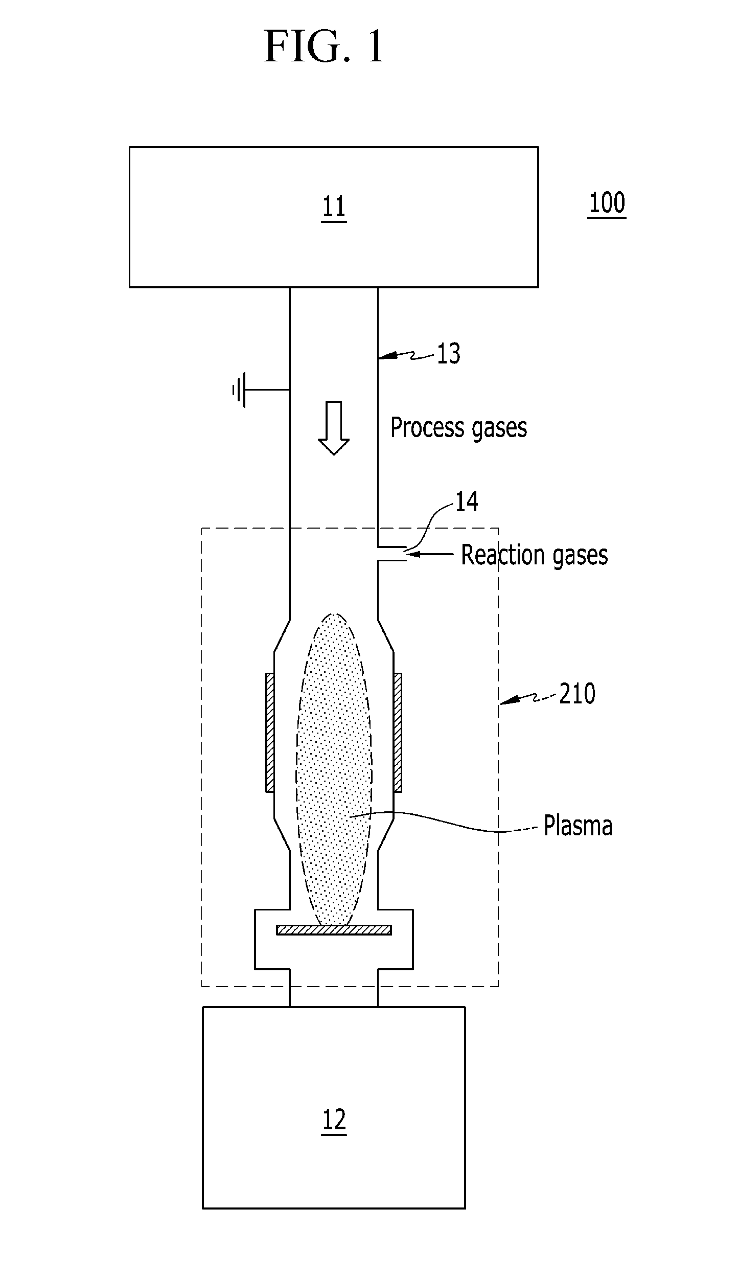 Plasma reactor for abatement of hazardous material