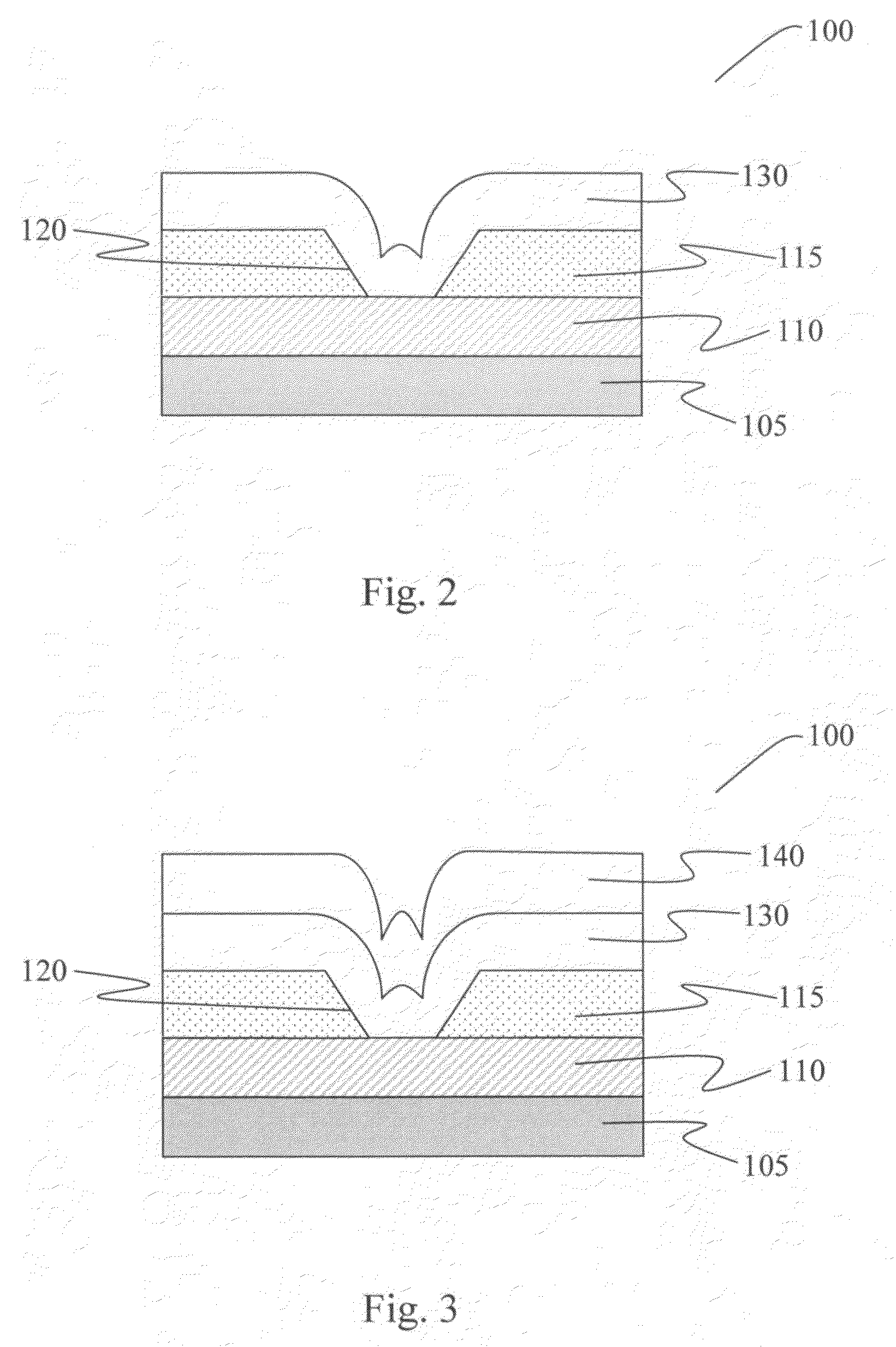 Active material devices with containment layer