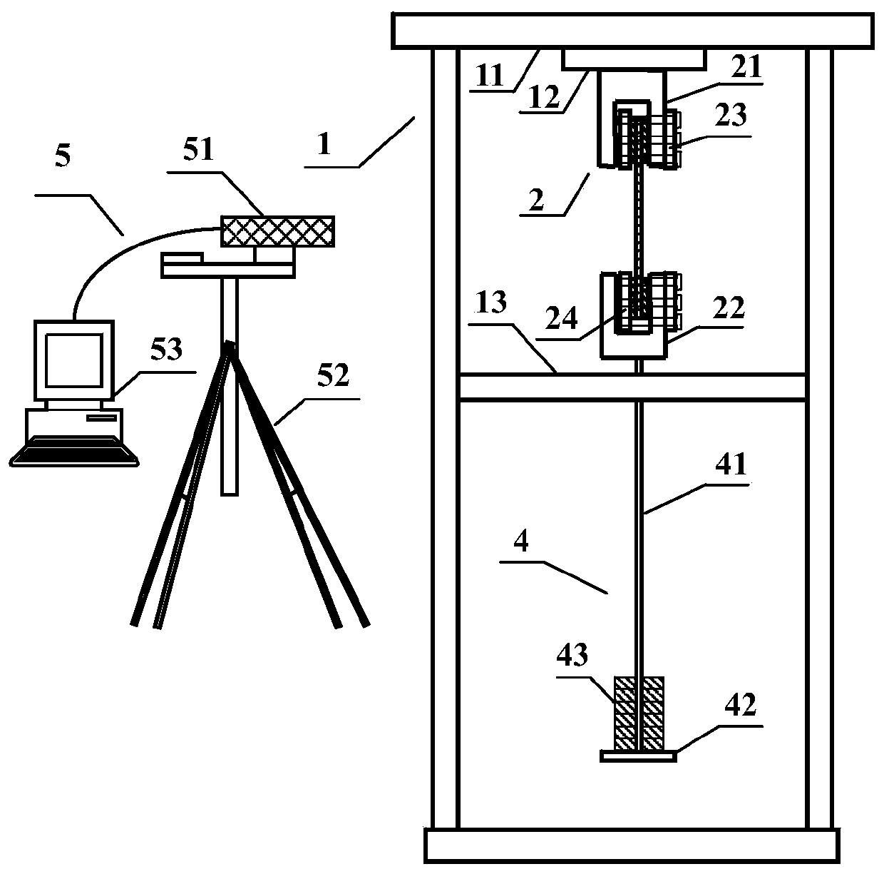 Stretching-shearing and stretching-torsion coupling effect measuring device and method